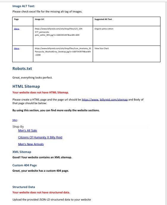 E-Commerce SEO Growth Campaign - On-Page Optimization β Alt Tags & Sitemap