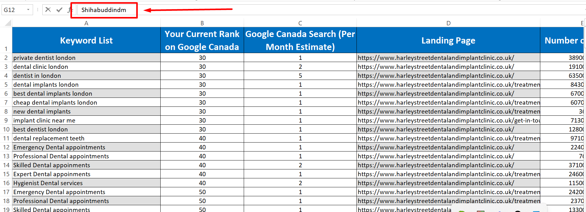 E-Commerce SEO Growth Campaign - Keyword Research