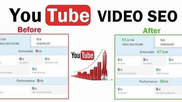 YouTube Channel Explosion - YouTube Video SEO β Before vs After (97.5/100)