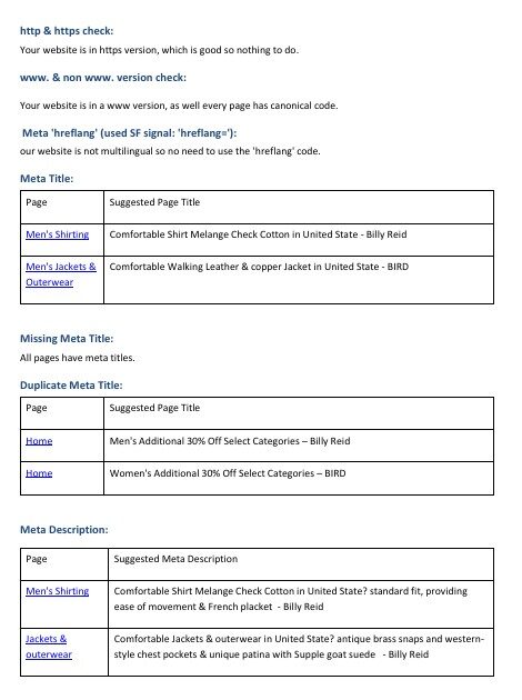 E-Commerce SEO Growth Campaign - On-Page Optimization β Titles & Descriptions