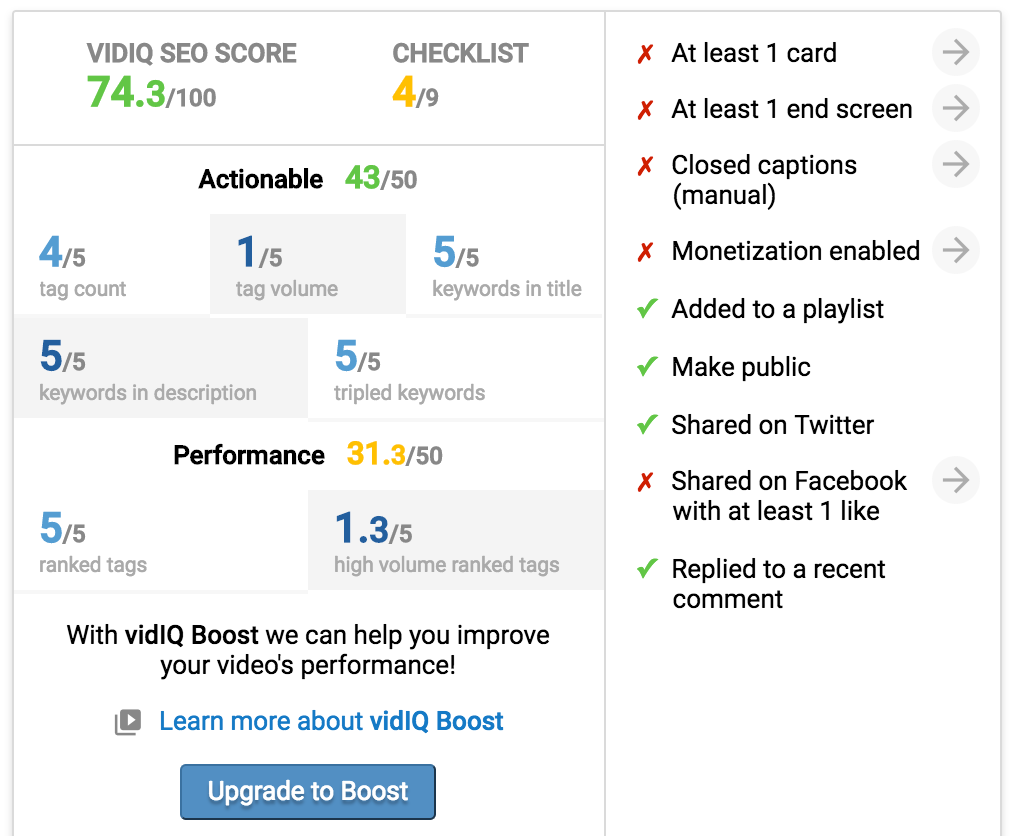 YouTube Channel Explosion - VidIQ SEO Checklist & Actionable Score